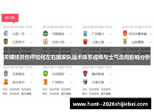 关键球员伤停如何左右国家队战术体系成绩与士气走向影响分析