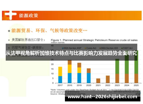 从法甲视角解析加维技术特点与比赛影响力发展趋势全面研究 从法甲视角解析加维技术特点与比赛影响力发展趋势全面研究