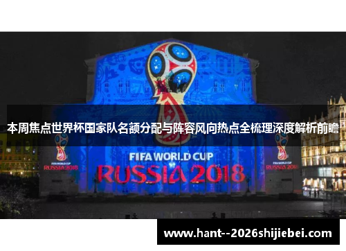 本周焦点世界杯国家队名额分配与阵容风向热点全梳理深度解析前瞻