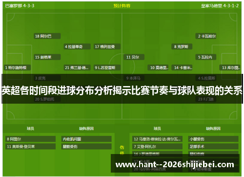 英超各时间段进球分布分析揭示比赛节奏与球队表现的关系