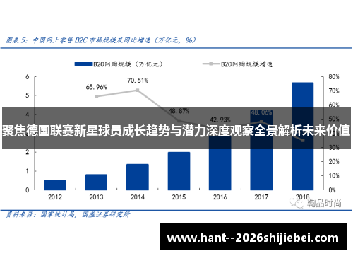 聚焦德国联赛新星球员成长趋势与潜力深度观察全景解析未来价值
