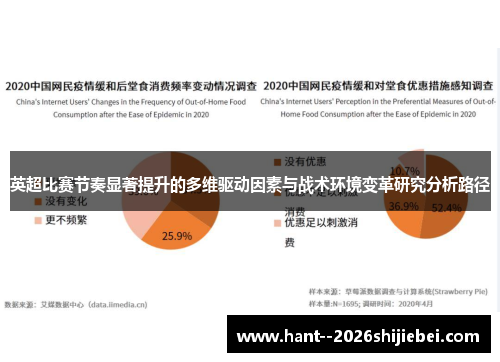 英超比赛节奏显著提升的多维驱动因素与战术环境变革研究分析路径